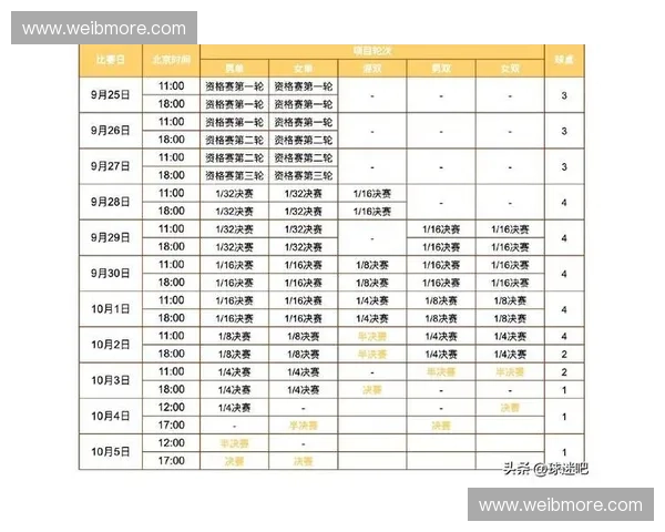 最新恒大赛程表全面解析球队对阵时间与精彩赛事一览
