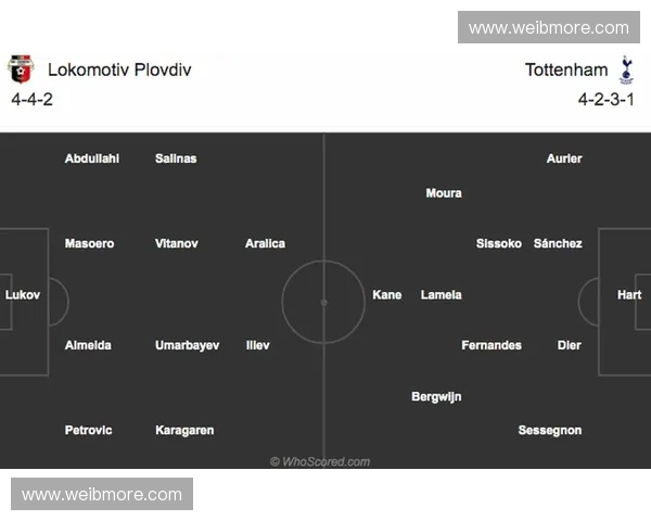 欧联杯资格赛时间表公布 各大俱乐部备战激烈竞争新赛季
